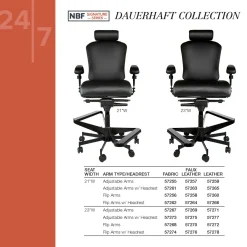 Dauerhaft 24/7 Two-Step Stool with Pivot Arms and Headrest - 21