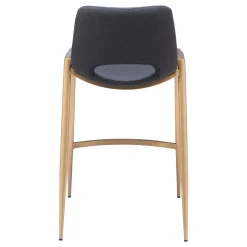 Desi Upholstered Counter Stool - Set of Two