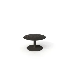 Trellex Round Table 24